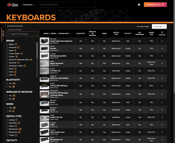 Introducing Tags, Search, Category & Comparison Updates